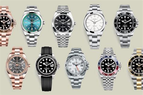 new men rolex|New Rolex price list 2024.